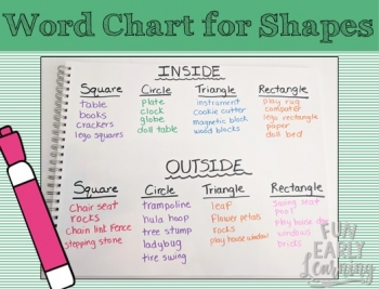 Word Chart for Shapes