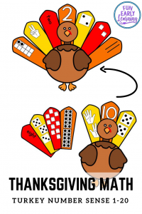 Turkey Number Sense Math Activity! Fun Thanksgiving activities for preschool and kindergarten! Teach numbers and counting with these fun turkeys! #thanksgivingactivity #mathcenter #funearlylearning