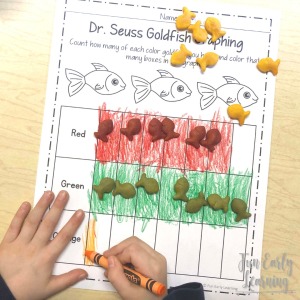Dr Seuss One Fish Two Fish Activities for Dr Seuss Day! Perfect for counting, one to one correspondence, and early math skills.